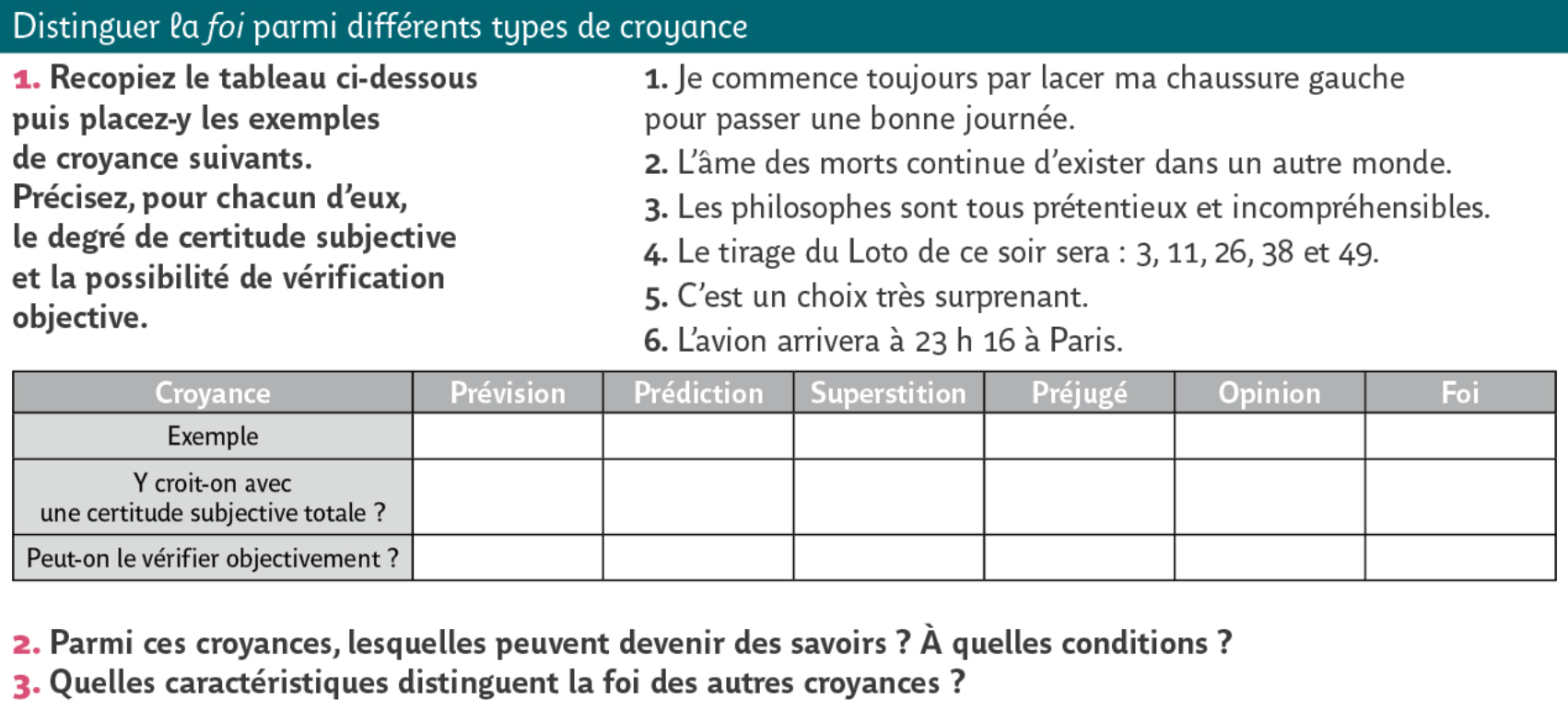 exercice